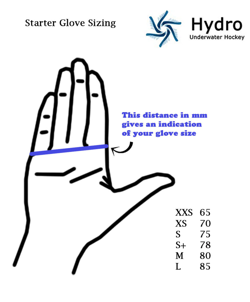 Basic Starter Pack - without fins