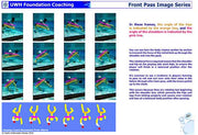 Foundation Coaching for Schools - PDF download Resources - Hydro Underwater Hockey