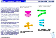 Foundation Coaching for Schools - PDF download Resources - Hydro Underwater Hockey