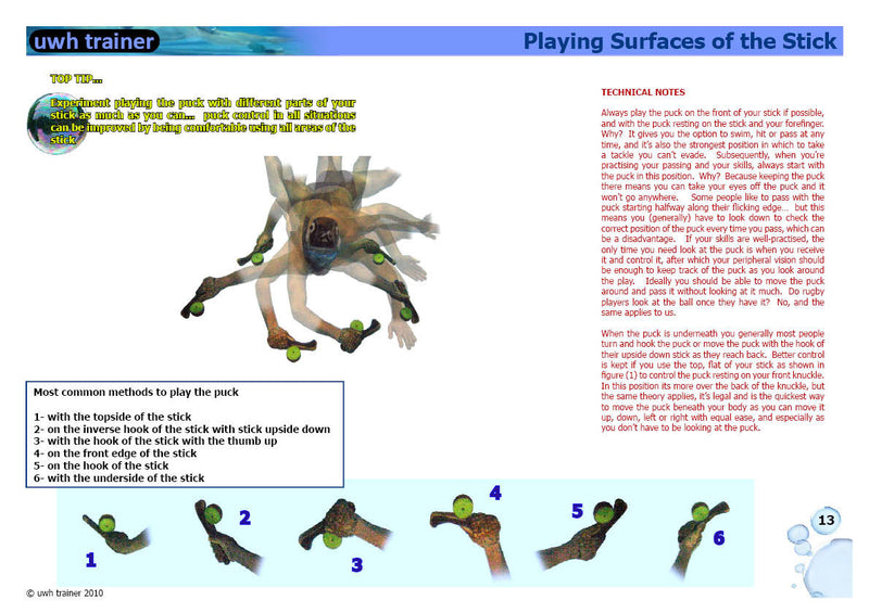 UwhTrainer 1 - Fundamentals - PDF download Resources - Hydro Underwater Hockey