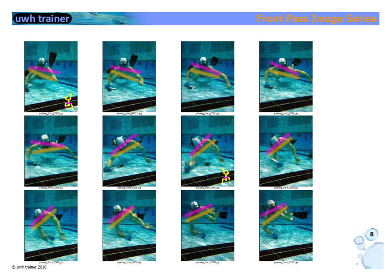 UwhTrainer 2 - Skills - PDF download Resources - Hydro Underwater Hockey