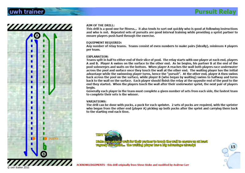 UwhTrainer 3 - Drills and Exercises - PDF download Resources - Hydro Underwater Hockey